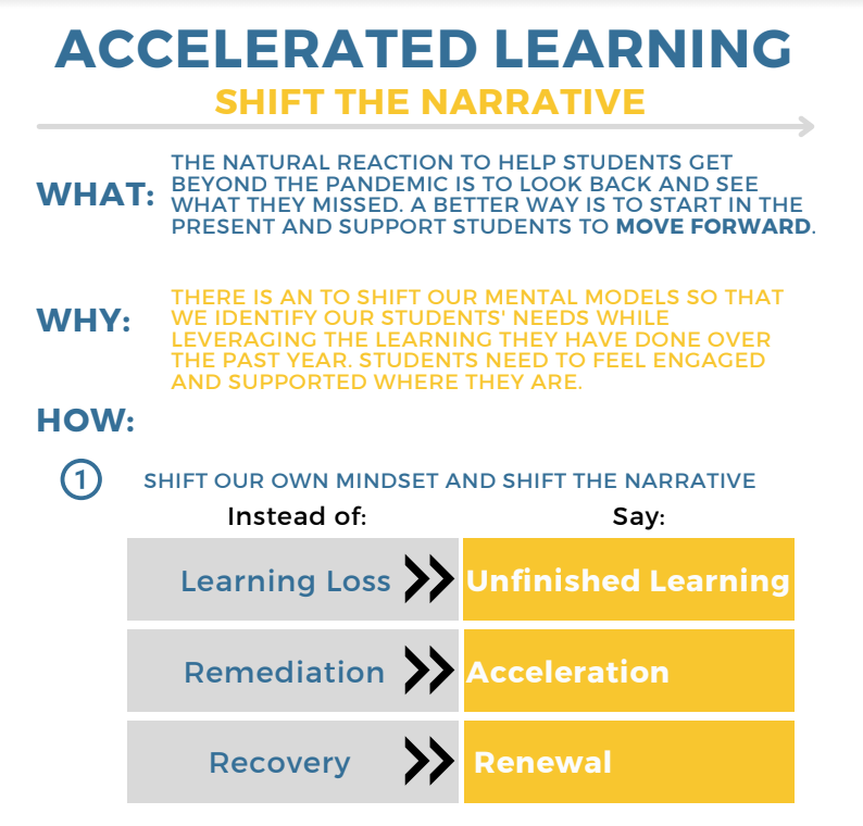 Accelerated Learning: Shift the Narrative